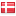 enalyzer.dk hosted country